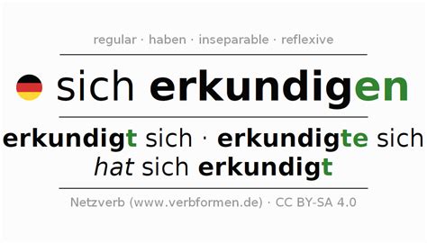 erkundigen in german